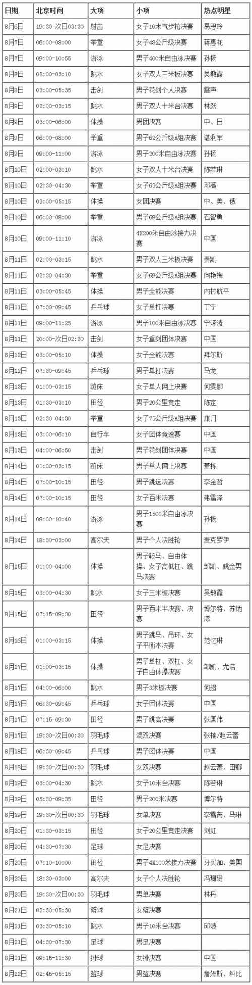 球探网即时比分手机版，足球迷的随身数据宝典