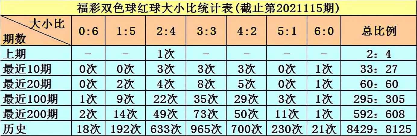 2019年双色球第58期开奖揭晓，梦想与幸运的碰撞