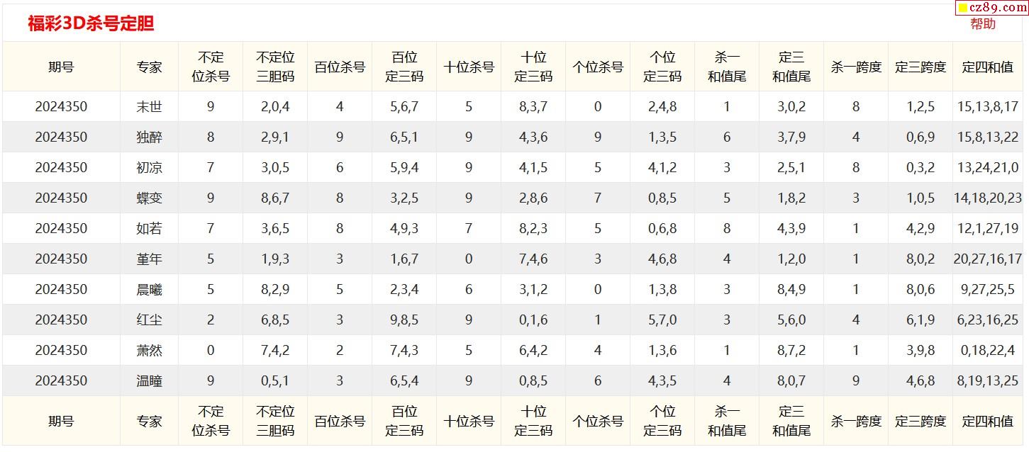 免费资料 第161页