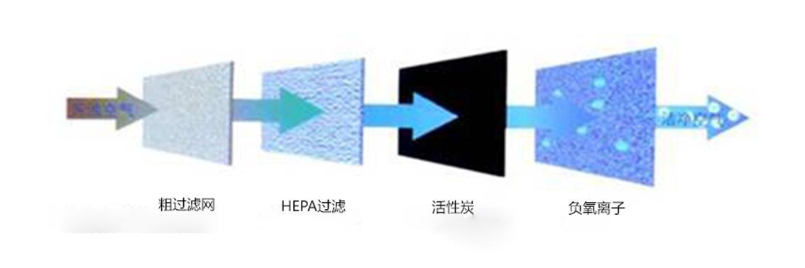 会员资料 第153页