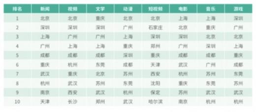 江苏省十一选五走势图，数字背后的奥秘与趋势分析