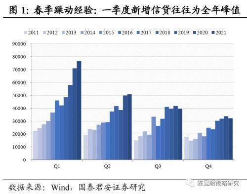 排列五十位振幅走势图，揭示市场脉动的微观视角