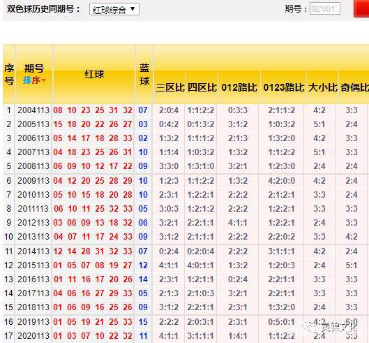 2 幸运钥匙掌握