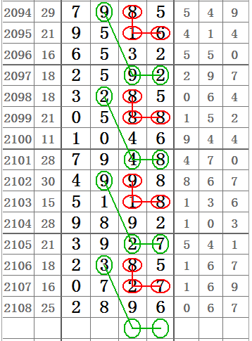 七星开奖，揭秘数字背后的幸运与期待