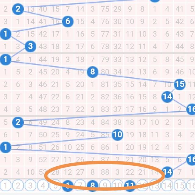 今晚3D试机号金码对应关系揭秘，解码数字游戏背后的奥秘