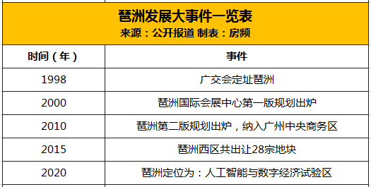 江苏省开奖