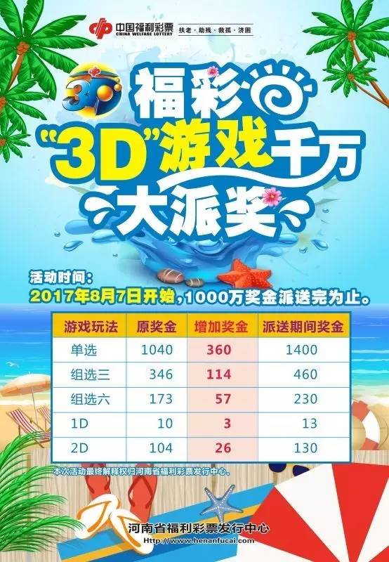 探索中国福利彩票3D，揭秘中奖号码的奥秘