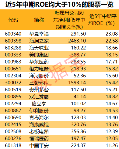 追踪双色球第201期，揭秘46期的开奖奇迹