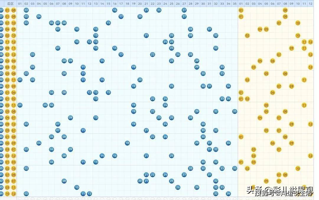 七乐彩开奖结果走势图带连线，解析与预测的智慧