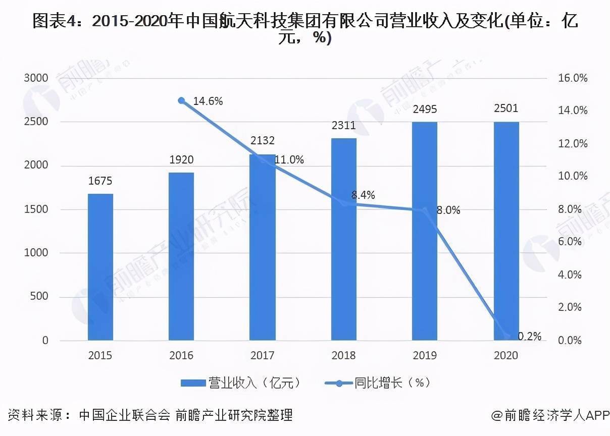 双色球开奖号码 第2页