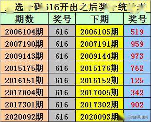 排列三试机号，今晚金码揭秘与预测