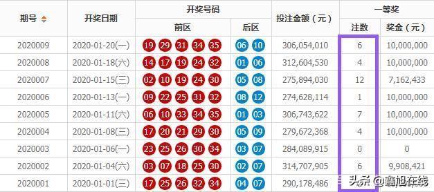 用户资料 第152页