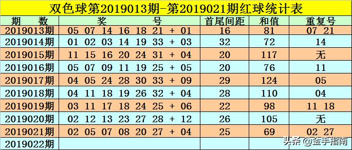 双色球第69期揭秘——数字背后的奥秘与彩民心声