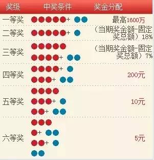 20万大奖揭晓，大乐透第8期开奖结果深度解析