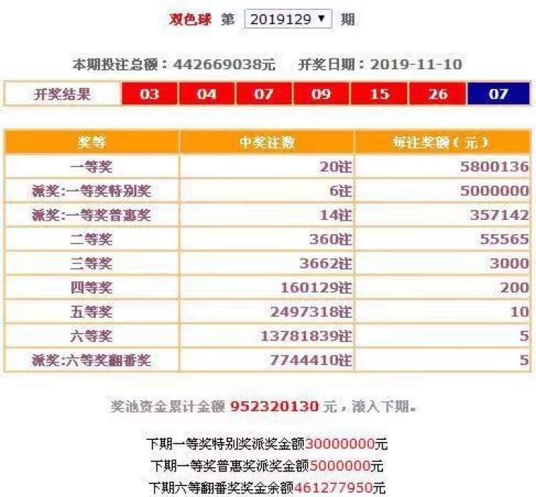 50期双色球开奖，梦想与幸运的碰撞