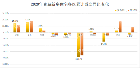 探索大乐透基本走势图，揭秘360度连线坐标的奥秘