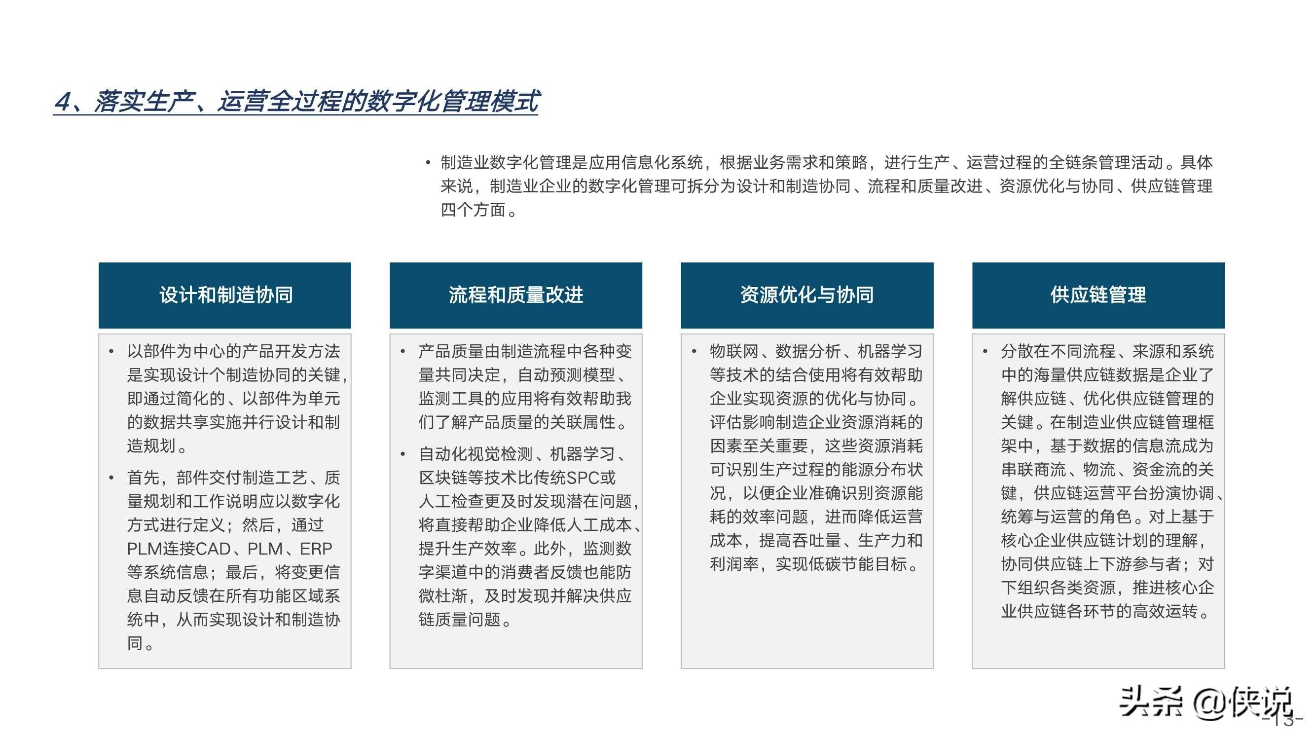 数字化新篇章