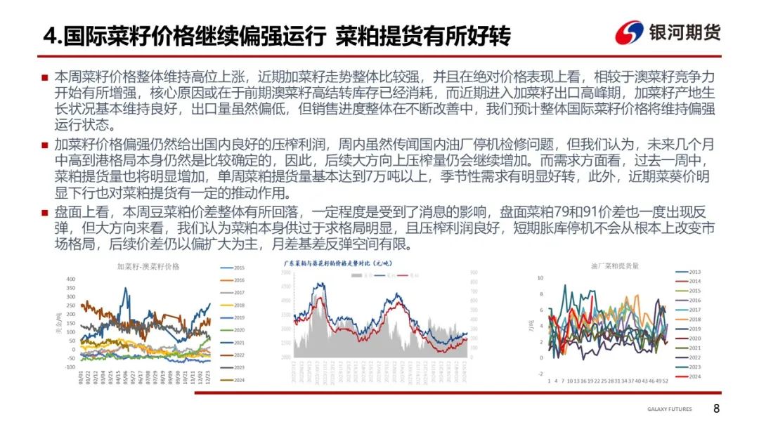 探索中国饲料行业信息网，菜粕的机遇与挑战