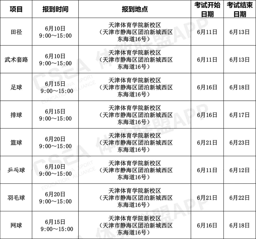 2 单招之路的智慧导航