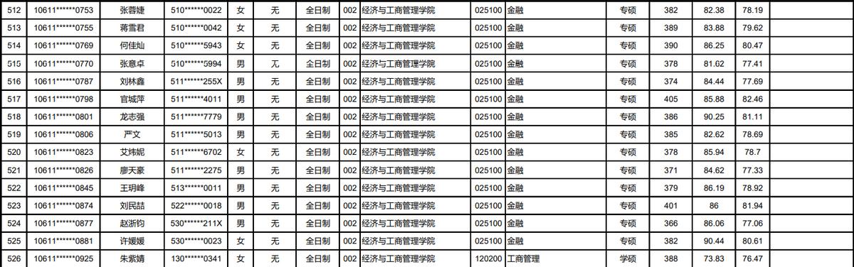 考研之路，解析网报录比的智慧导航