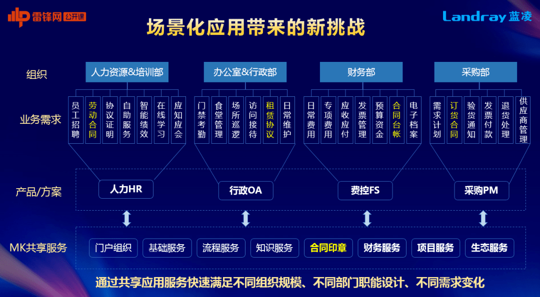 通辽市人事考试信息网