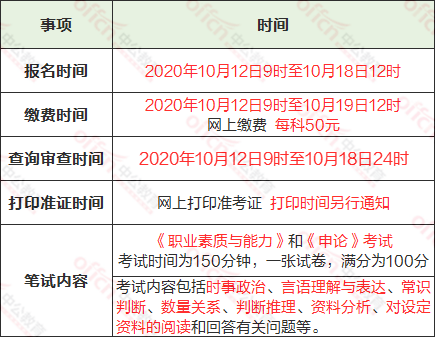 胶南信息网，最新招聘信息深度解析与求职指南