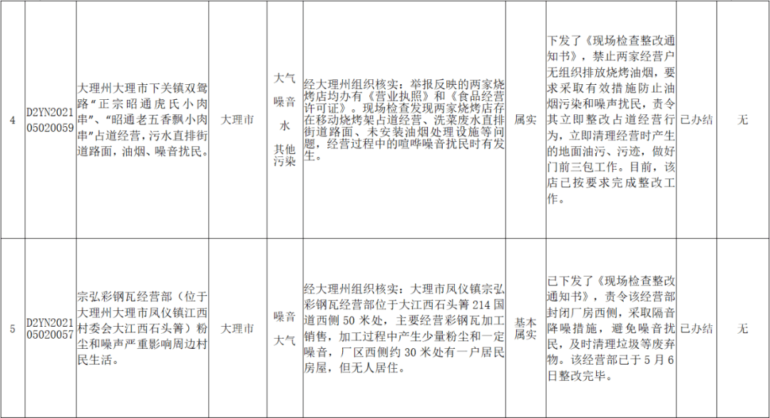 胶南信息网与58同城的城市脉动，生活服务新生态的探索