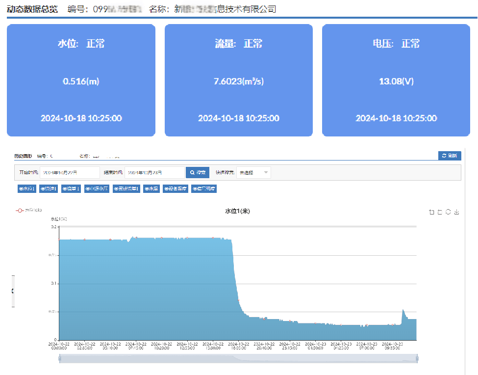 福建水利信息网，实时水情监测的智慧之窗