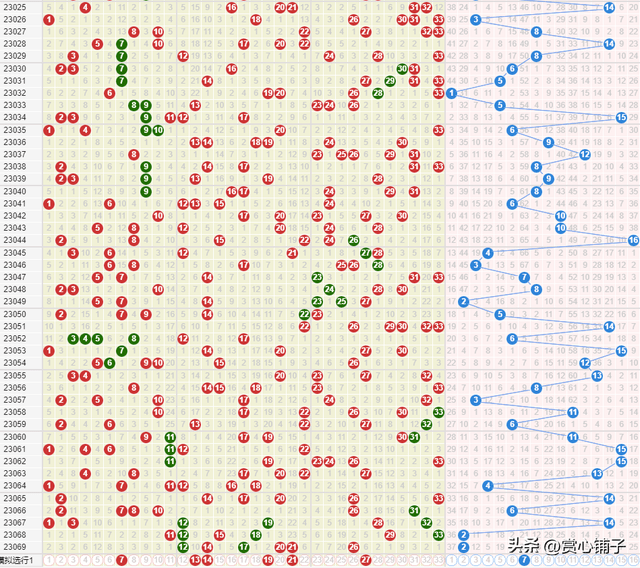 探索中国福利彩票双色球体坛走势图，理性与幸运的交织