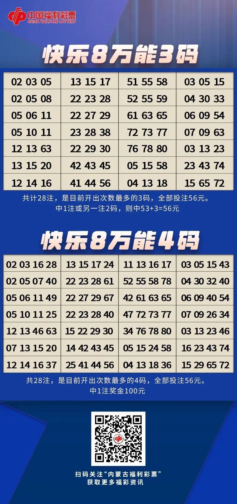 福彩快乐8，解锁中奖秘籍，让幸运触手可及