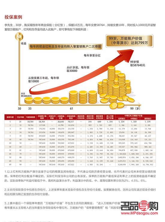 基金012345，稳健投资之选，解锁财富增长新密码