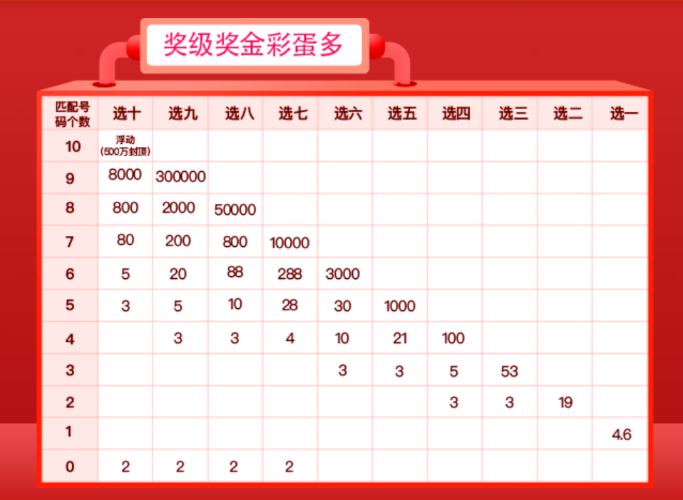 快乐八复式投注计算器，解锁理性购彩的智慧工具