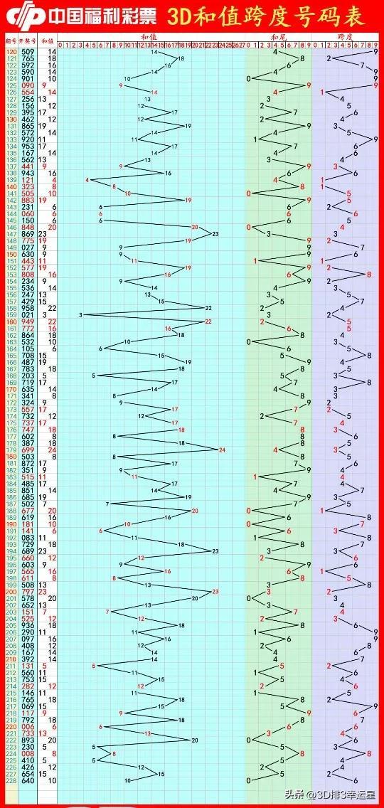 科学方法与理性分析