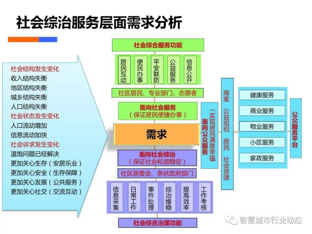 用户资料 第137页