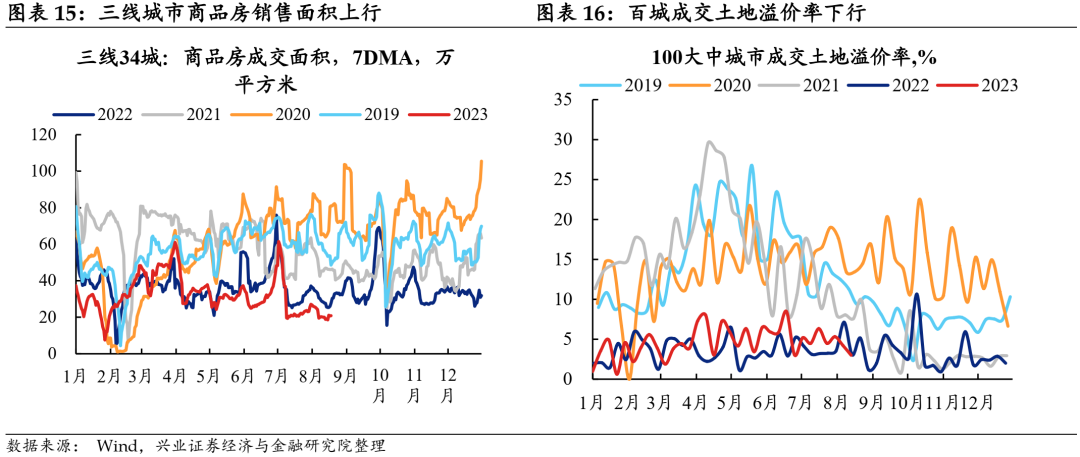 探索数据新视角，三地综合走势图带连线图的深度解析