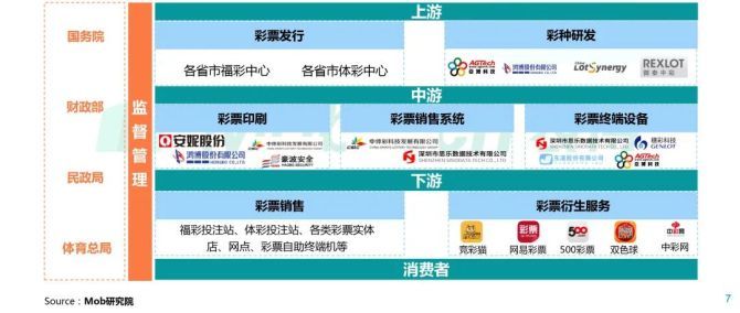 排列五综合走势彩经网，深度解析与理性投注指南