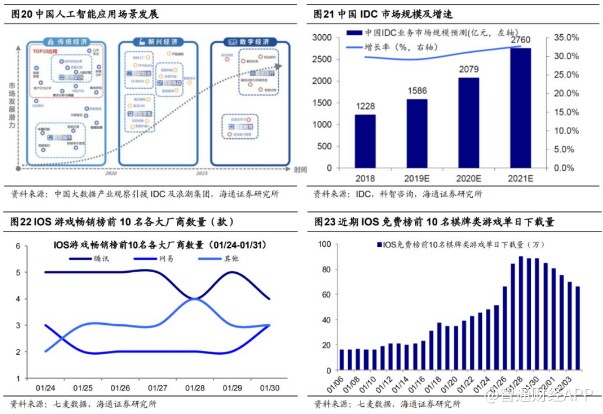 排列三精准预测一注，科学方法与理性分析的完美结合