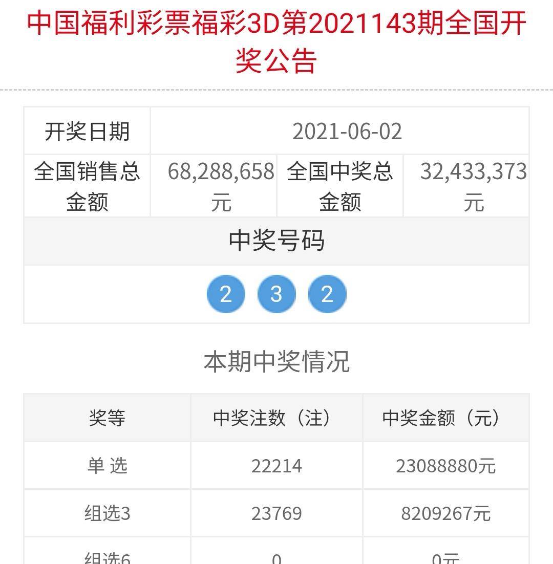 福彩3D中奖金额查询全攻略，解锁您的幸运密码