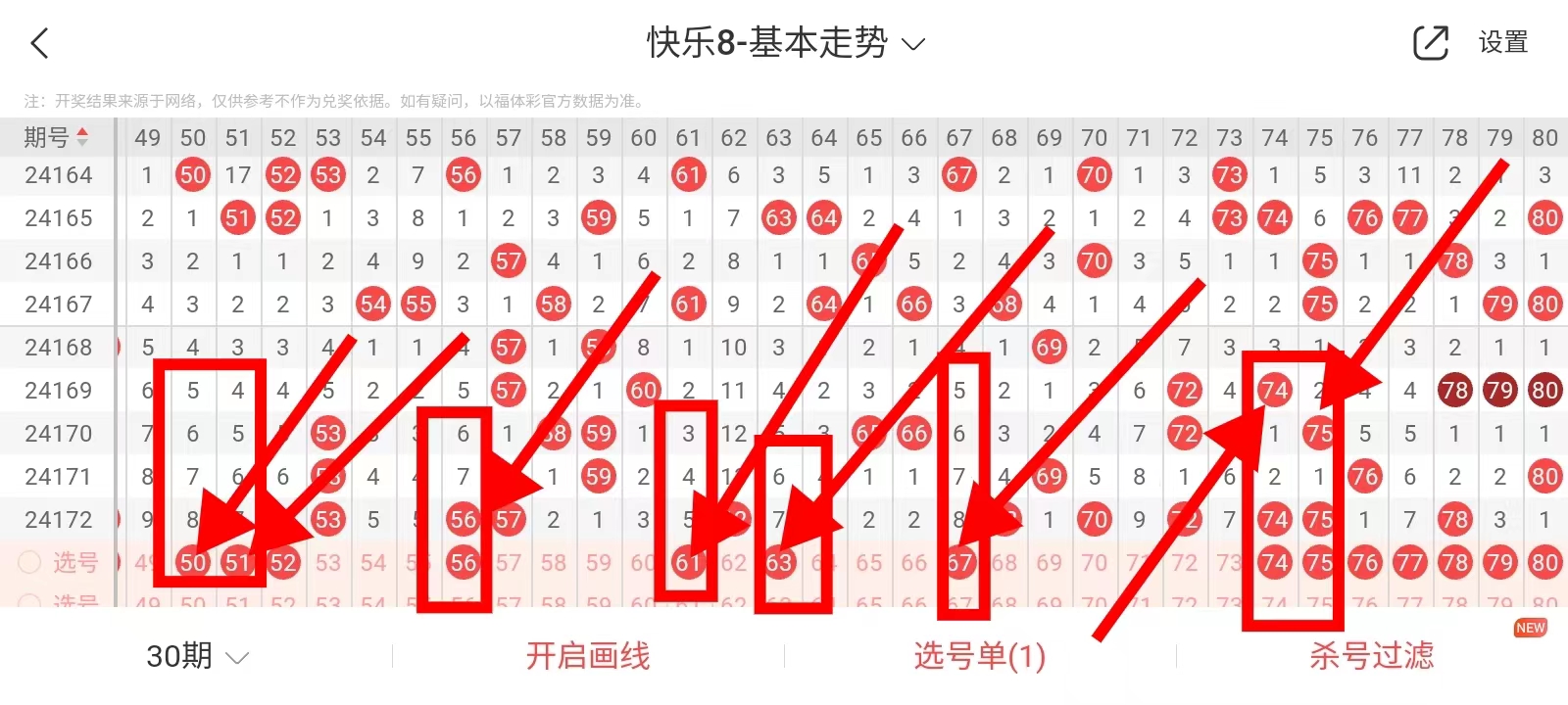 福彩快乐八，最新走势图解析与投注策略