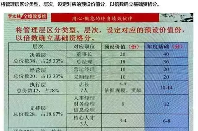 探索大乐透红蓝双码的奥秘，揭秘分布走势图