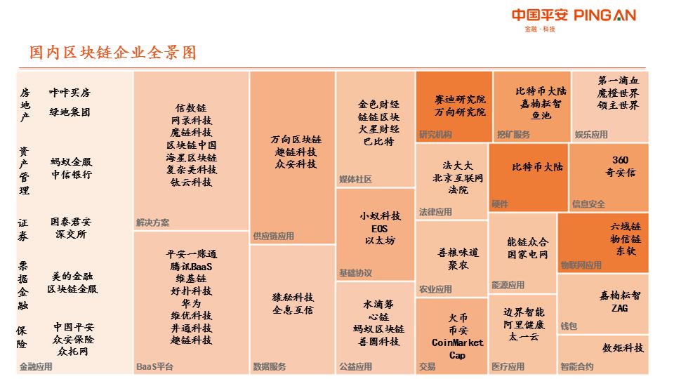 用户资料 第145页