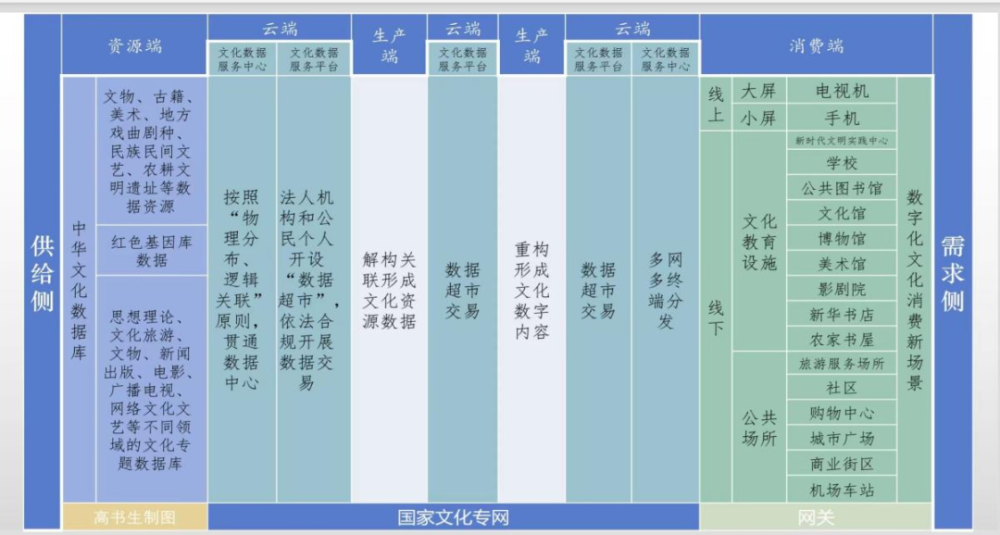 排列三中国胆王预测，揭秘数字游戏中的智慧与策略