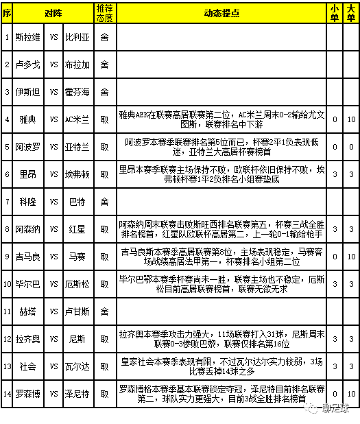 足彩任九，百度贴吧的热门讨论与投注策略解析