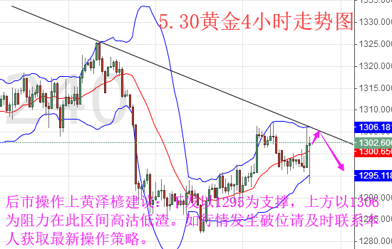 3D今日藏机图，全面汇总与深度解析