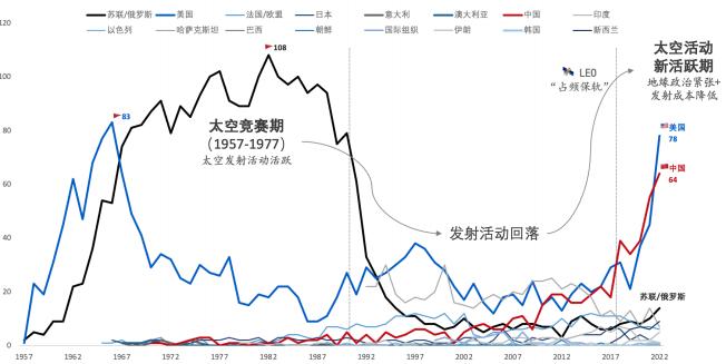 近三天全球大事记，从气候变化到地缘政治的微妙变化