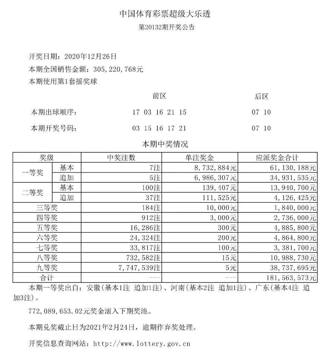 体育彩票文化