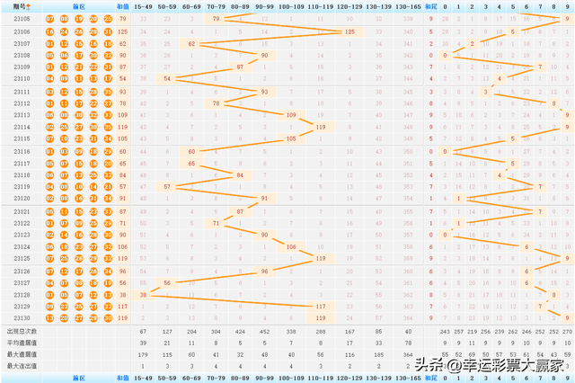 探索大乐透，掌握开奖日期时间表，开启幸运之旅