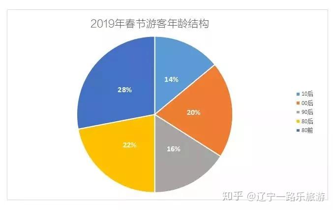 3D走势图综合版新，解锁数据洞察的未来之门