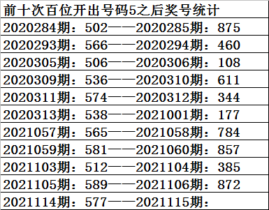 福彩3D今日开奖号码预测分析，数据洞察与理性思考