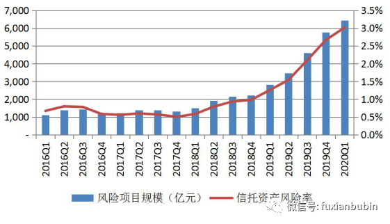 2045年，回顾与展望——第168期双色球开奖结果深度解析